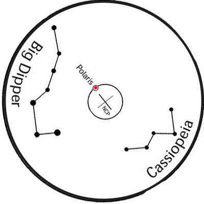 viseur_polaire.jpg viseur_polaire.jpg